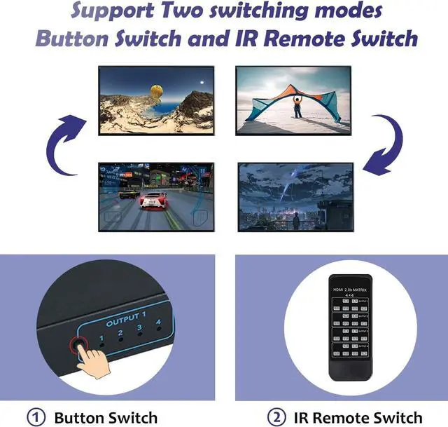 Alt view image 5 of 7 - HDMI Matrix Switch 4x4, 4K HDMI Matrix 4 in 4 Out with IR Remote Control, Support HDMI 1.4, 4K@30Hz, 1080P@60Hz, 3D, YUV 4:2:0