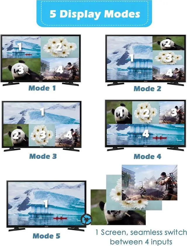 Alt view image 3 of 7 - HDMI Multiviewer Switch 4x1, Quad Seamless Switcher 4 in 1 Out with IR Remote Control, Support 4K Full HD and 5 Display Modes for Security Camera, Gaming Consoles