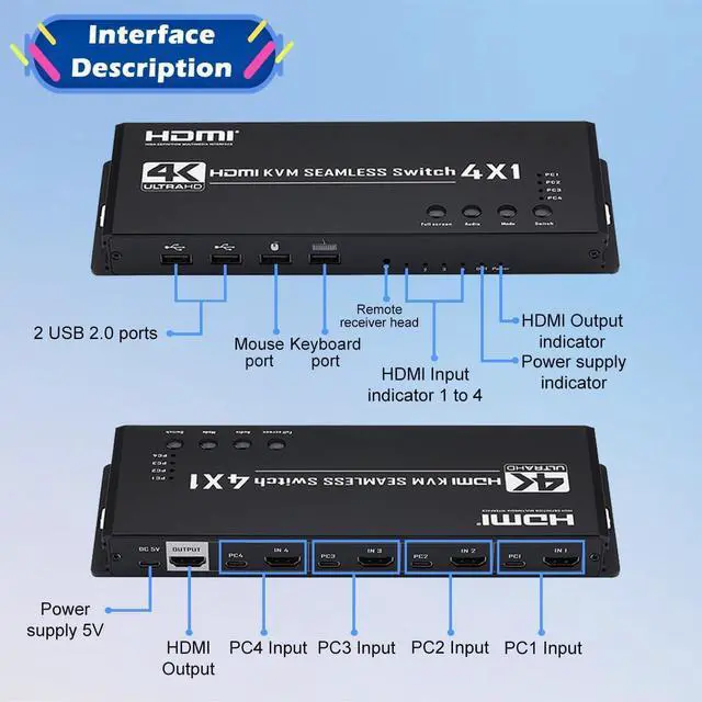 Alt view image 5 of 7 - HDMI MultiViewer 4x1 with KVM Function, 4K@30Hz Quad Seamless HDMI Switch Share 4 Computers simultaneously, Support ONE Set of Keyboard/Mouse/Monitor Control 4 PCs