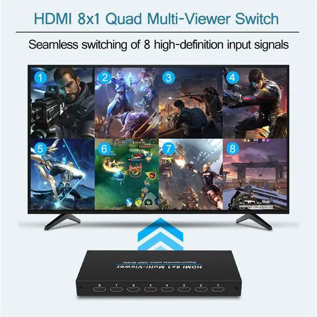 Alt view image 2 of 7 - HDMI Quad MultiViewer 8x1, Seamless Switcher 8 in 1 Out with IR Remote Control, Support 1080p 4K@30Hz and 6 Viewing Modes