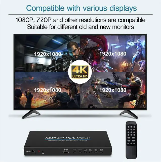 Alt view image 5 of 7 - HDMI Quad MultiViewer 8x1, Seamless Switcher 8 in 1 Out with IR Remote Control, Support 1080p 4K@30Hz and 6 Viewing Modes