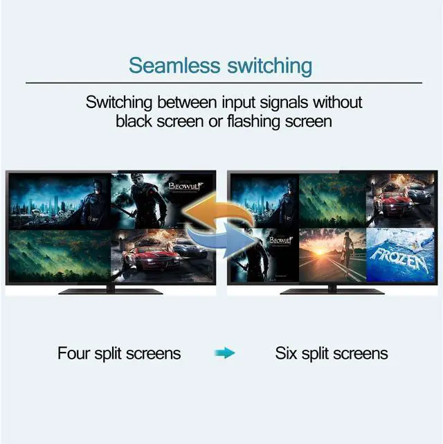 Alt view image 6 of 7 - HDMI Quad MultiViewer 8x1, Seamless Switcher 8 in 1 Out with IR Remote Control, Support 1080p 4K@30Hz and 6 Viewing Modes