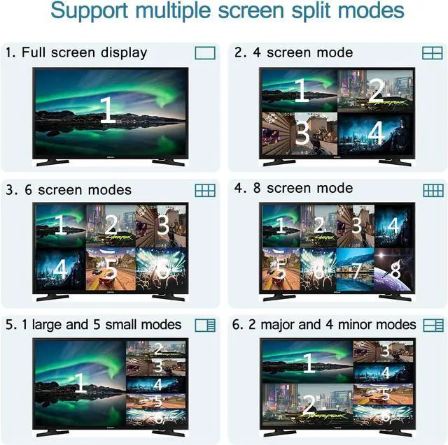 Alt view image 4 of 7 - HDMI Quad MultiViewer 8x1, Seamless Switcher 8 in 1 Out with IR Remote Control, Support 1080p 4K@30Hz and 6 Viewing Modes