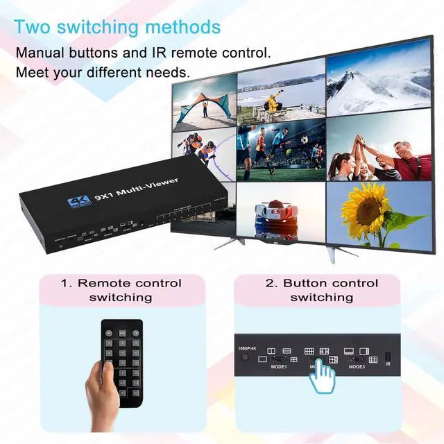 Alt view image 5 of 7 - HDMI MultiViewer Switch 9x1, Seamless HDMI Quad MultiViewer Switcher 9 in 1 Out with IR Remote Control, Support 1080P@60Hz and 10 Viewing Modes