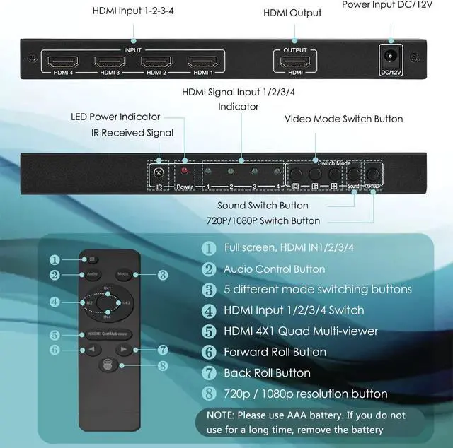 Alt view image 6 of 7 - HDMI Multi-Switcher 4X1, HDMI Quad Seamless Switcher 4 in 1 Out with IR Remote Control, Support 1080P and 5 Display Modes for Security Camera, Gaming Consoles
