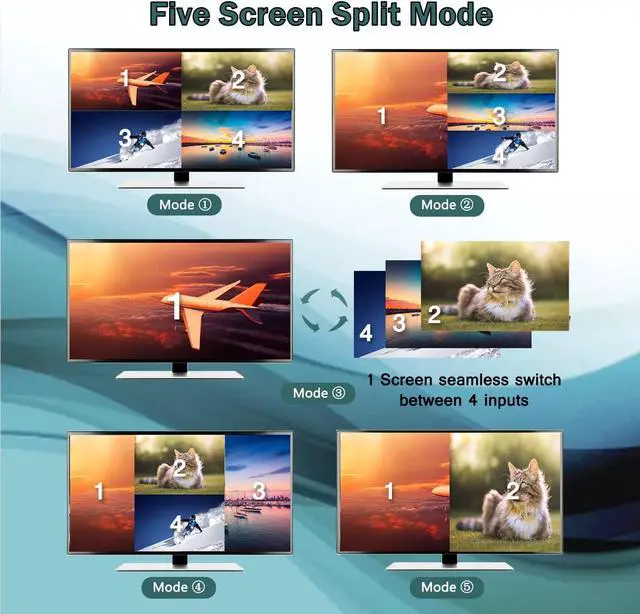 Alt view image 3 of 7 - HDMI Multi-Switcher 4X1, HDMI Quad Seamless Switcher 4 in 1 Out with IR Remote Control, Support 1080P and 5 Display Modes for Security Camera, Gaming Consoles