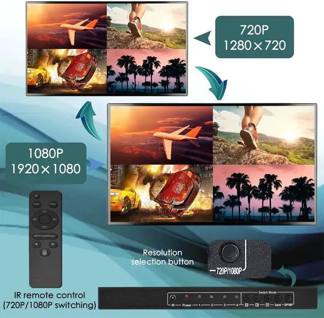 Alt view image 4 of 7 - HDMI Multi-Switcher 4X1, HDMI Quad Seamless Switcher 4 in 1 Out with IR Remote Control, Support 1080P and 5 Display Modes for Security Camera, Gaming Consoles