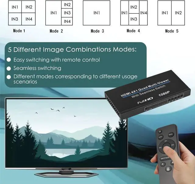 Alt view image 5 of 7 - HDMI Multi-Switcher 4X1, HDMI Quad Seamless Switcher 4 in 1 Out with IR Remote Control, Support 1080P and 5 Display Modes for Security Camera, Gaming Consoles