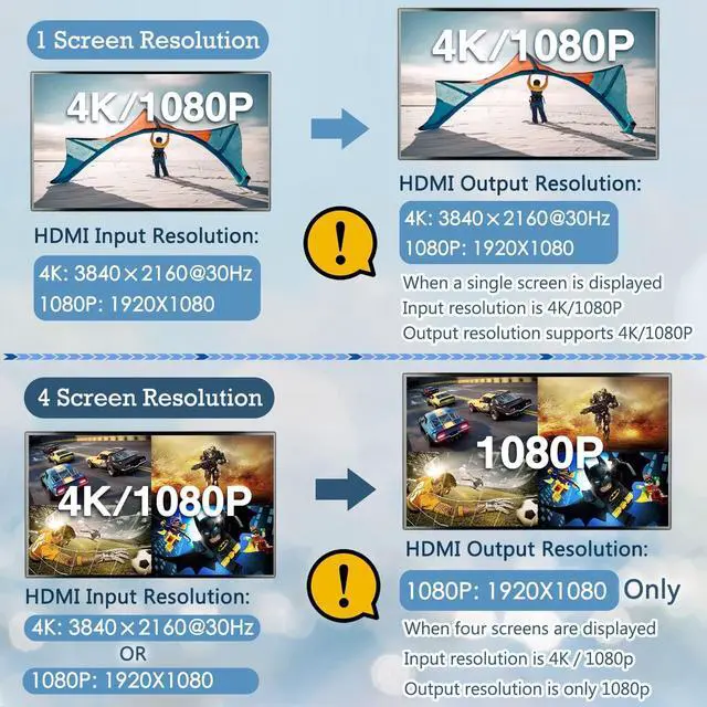 Alt view image 5 of 7 - 4 Channel USB3.0 HDMI Video Capture Card 1080P 60fps Video Caputre for Multi-Channel Board Game Record Live Streaming Broadcast Local Loop Out for PS4, Nintendo Switch, Xbox One