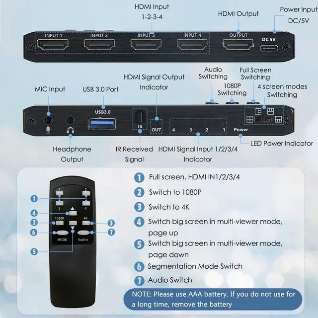 Alt view image 6 of 7 - 4 Channel USB3.0 HDMI Video Capture Card 1080P 60fps Video Caputre for Multi-Channel Board Game Record Live Streaming Broadcast Local Loop Out for PS4, Nintendo Switch, Xbox One
