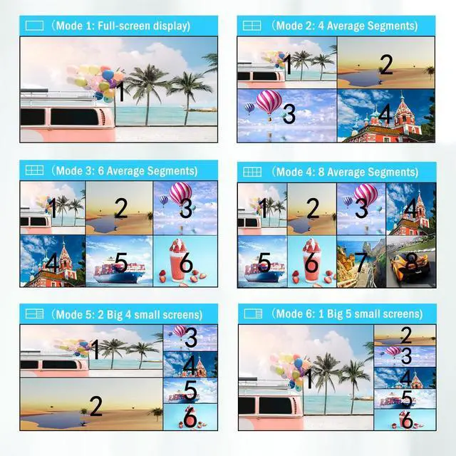 Alt view image 4 of 7 - HDMI MultiViewer 8x1 with KVM Function, 4K@30Hz HDMI Quad MultiViewer Share 8 Computers simultaneously, Allowing Them to Share a Set of Keyboard and Mouse simultaneously, with IR Remote Control