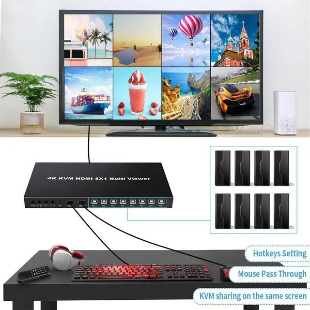 Alt view image 7 of 7 - HDMI MultiViewer 8x1 with KVM Function, 4K@30Hz HDMI Quad MultiViewer Share 8 Computers simultaneously, Allowing Them to Share a Set of Keyboard and Mouse simultaneously, with IR Remote Control