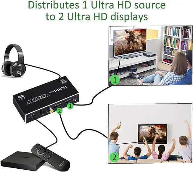 Alt view image 3 of 7 - Groza HDMI Splitter Audio Extractor, 1 in 2 Out HDMI Splitter with 3.5mm Audio Jack + Coaxial + Optical Toslink SPDIF for Dual Monitors Duplicate/Mirror Only, Support HDMI 2.0 1080P/ 3D/ 4K