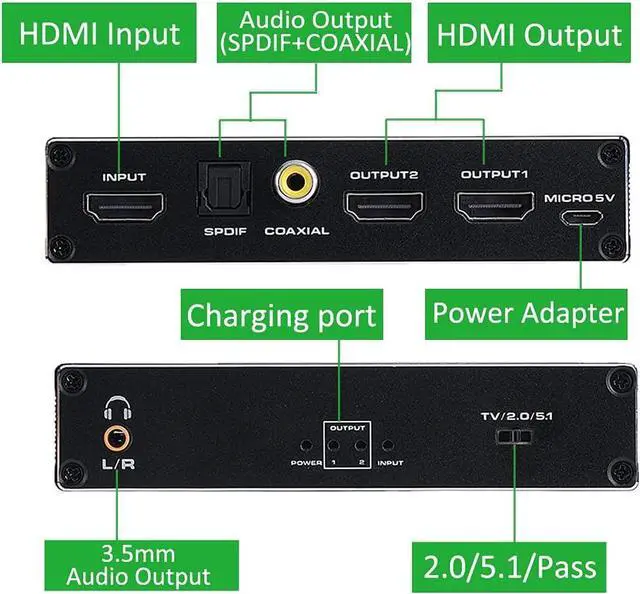 Alt view image 6 of 7 - Groza HDMI Splitter Audio Extractor, 1 in 2 Out HDMI Splitter with 3.5mm Audio Jack + Coaxial + Optical Toslink SPDIF for Dual Monitors Duplicate/Mirror Only, Support HDMI 2.0 1080P/ 3D/ 4K