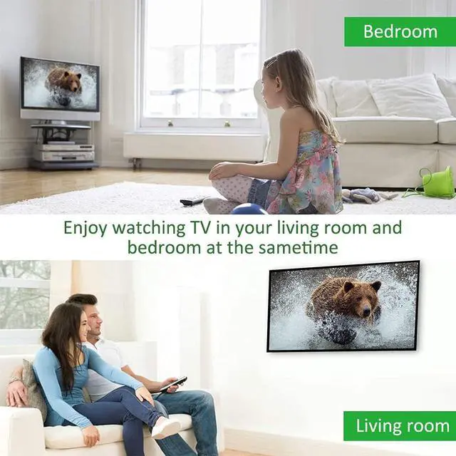 Alt view image 7 of 7 - Groza HDMI Splitter Audio Extractor, 1 in 2 Out HDMI Splitter with 3.5mm Audio Jack + Coaxial + Optical Toslink SPDIF for Dual Monitors Duplicate/Mirror Only, Support HDMI 2.0 1080P/ 3D/ 4K