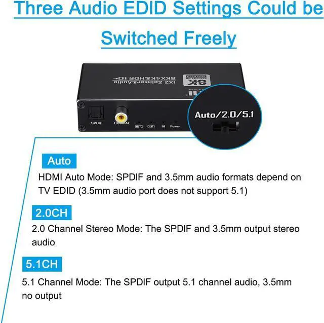 Alt view image 4 of 7 - 8K HDMI Splitter 1 in 2 Out, HDMI 2.1 Splitter with 3.5mm Audio Jack + Coaxial + Optical Toslink SPDIF for Dual Monitors Duplicate/Mirror Only, Support 8K@60Hz, HDR10+, Three Audio EDlD Settings