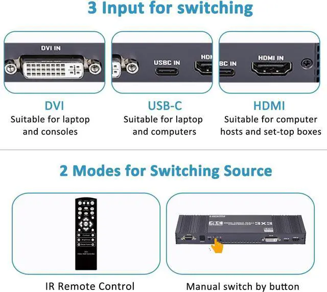 Alt view image 4 of 7 - Video Wall Controller 3x3, TV Wall Processor, 4K@30Hz HDMI Multi-Screen Splicing Processor with HDMI+DVI+USB C Input, Support 13 Display Modes 3x2 2x3 2x2 4x2 2x4 Etc