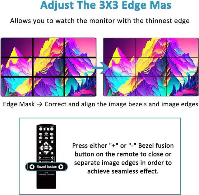 Alt view image 6 of 7 - Video Wall Controller 3x3, TV Wall Processor, 4K@30Hz HDMI Multi-Screen Splicing Processor with HDMI+DVI+USB C Input, Support 13 Display Modes 3x2 2x3 2x2 4x2 2x4 Etc