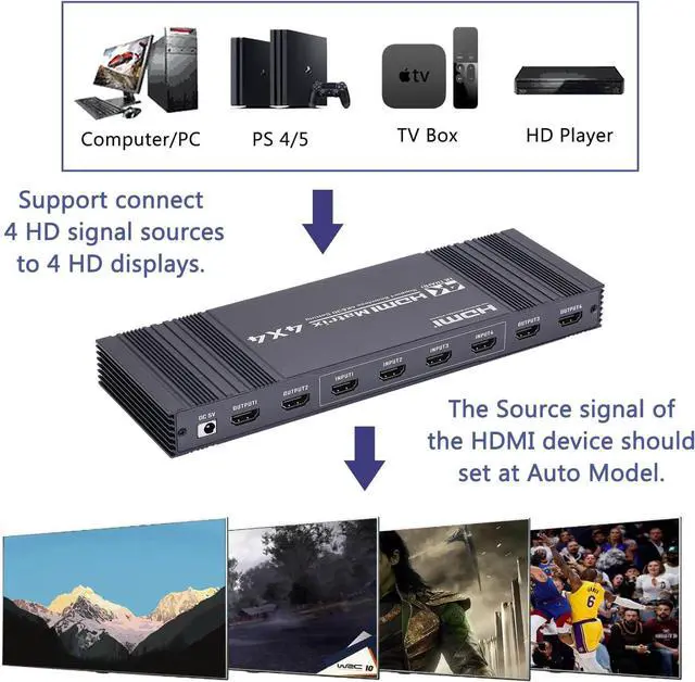Alt view image 3 of 7 - HDMI Matrix Switch 4x4, 4K HDMI Matrix 4 in 4 Out Switch Splitter Box with IR Remote Control and 3 Control Mode, Support RS232 Control, Support Ultra 4K@30Hz, 3D, HDMI 1.4, HDCP 1.4