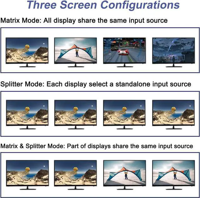 Alt view image 4 of 7 - HDMI Matrix Switch 4x4, 4K HDMI Matrix 4 in 4 Out Switch Splitter Box with IR Remote Control and 3 Control Mode, Support RS232 Control, Support Ultra 4K@30Hz, 3D, HDMI 1.4, HDCP 1.4