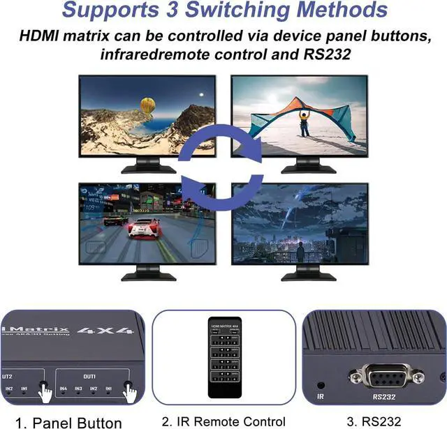 Alt view image 5 of 7 - HDMI Matrix Switch 4x4, 4K HDMI Matrix 4 in 4 Out Switch Splitter Box with IR Remote Control and 3 Control Mode, Support RS232 Control, Support Ultra 4K@30Hz, 3D, HDMI 1.4, HDCP 1.4