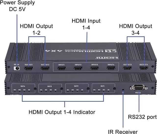 Alt view image 7 of 7 - HDMI Matrix Switch 4x4, 4K HDMI Matrix 4 in 4 Out Switch Splitter Box with IR Remote Control and 3 Control Mode, Support RS232 Control, Support Ultra 4K@30Hz, 3D, HDMI 1.4, HDCP 1.4
