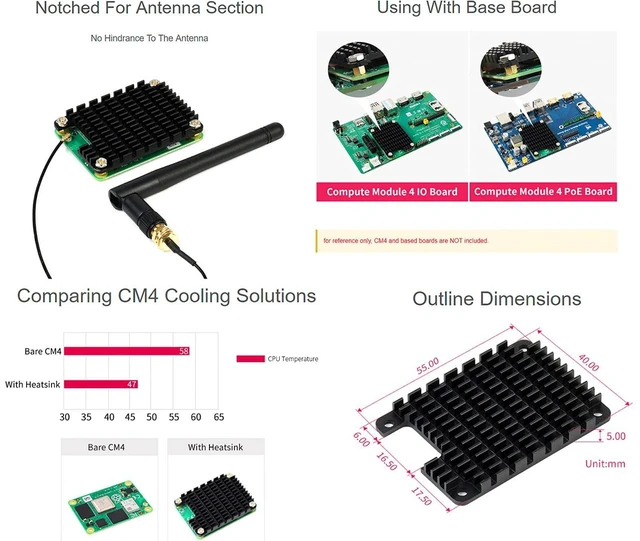 Alt view image 5 of 6 - Dedicated Aluminum Heatsink Compatible with Raspberry Pi Compute Module 5 (CM5) / Compute Module 4 (CM4), CM4/ CM5 Heatsink with Screws and Thermal Tapes