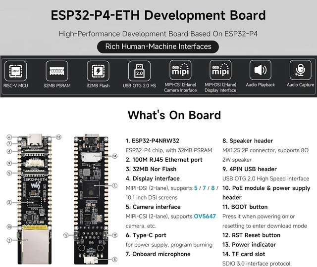 Alt view image 3 of 7 - ESP32-P4 PoE ETH AI Development Board, ESP32-P4 Chip, with PoE Module