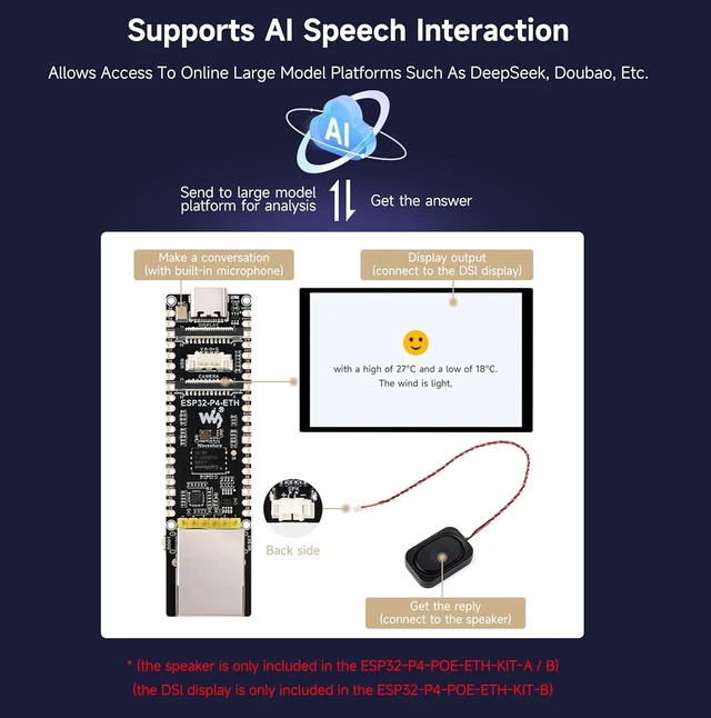 Alt view image 6 of 7 - ESP32-P4 PoE ETH AI Development Board, ESP32-P4 Chip, with PoE Module