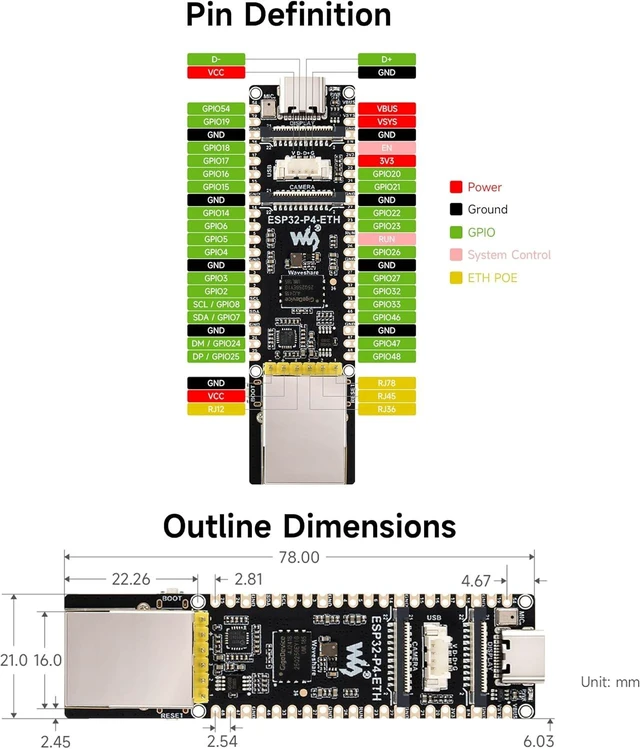 Alt view image 7 of 7 - ESP32-P4-ETH Development Board, Based On ESP32-P4 with 100 Mbps RJ45 Ethernet Port, Rich Human-Machine Interfaces (Display/Camera/Speaker Header,etc.), Supports AI Speech Interaction
