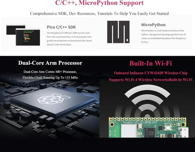 Alt view image 5 of 7 - Pre-Soldered Header Raspberry Pi Pico W, Built-in WiFi Support 2.4 GHZ Wi-Fi 4, Based on Official RP2040 Dual-Core Processor,Dual-core Arm Cortex M0+ ProcessorComes with Pico W Board and Case