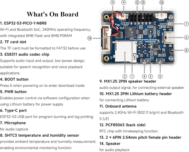 Alt view image 5 of 7 - ESP32-S3 1.54inch e-Paper AIoT Development Board, 200 x 200, Black/White, Supports Wi-Fi and Bluetooth Dual-Mode Communication,Supports AI Speech Interaction, DIY Creative Function, etc.