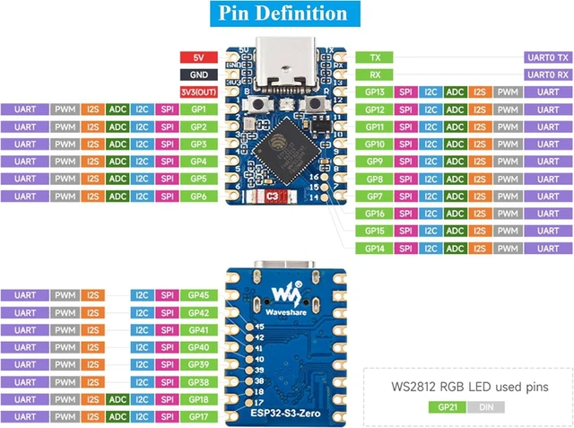 Alt view image 5 of 7 - 3PCS ESP32-S3 Mini Development Board with Pre-Soldered Header, Based on ESP32-S3FH4R2 Processor, 240MHz Running Frequency, Support 2.4GHz Wi-Fi & Bluetooth 5, Onboard 4MB Flash Memory
