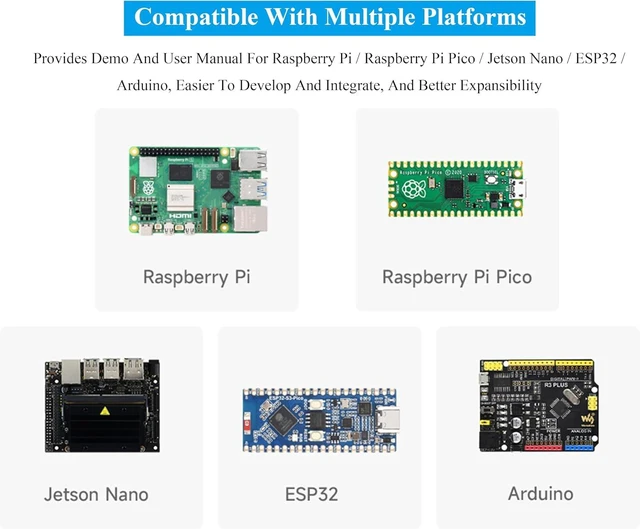 Alt view image 5 of 7 - 2PCS Human Micro-Motion Detection mmWave Sensor, Compatible with Raspberry Pi/Pi Pico/Jetson Nano/ESP32, 24GHz mmWave Radar, Frequency Modulated Continuous Wave (FMCW) Technology, UART & GPIO Output