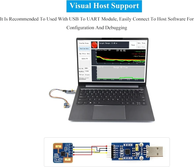 Alt view image 6 of 7 - 2PCS Human Micro-Motion Detection mmWave Sensor, Compatible with Raspberry Pi/Pi Pico/Jetson Nano/ESP32, 24GHz mmWave Radar, Frequency Modulated Continuous Wave (FMCW) Technology, UART & GPIO Output