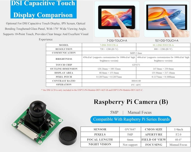 Alt view image 6 of 7 - ESP32-P4-Module High-Performance Development Board, Based On ESP32-P4 and ESP32-C6, Supports Wi-Fi 6 and Bluetooth 5/BLE, Rich Human-Machine Interfaces, Comes with Speaker
