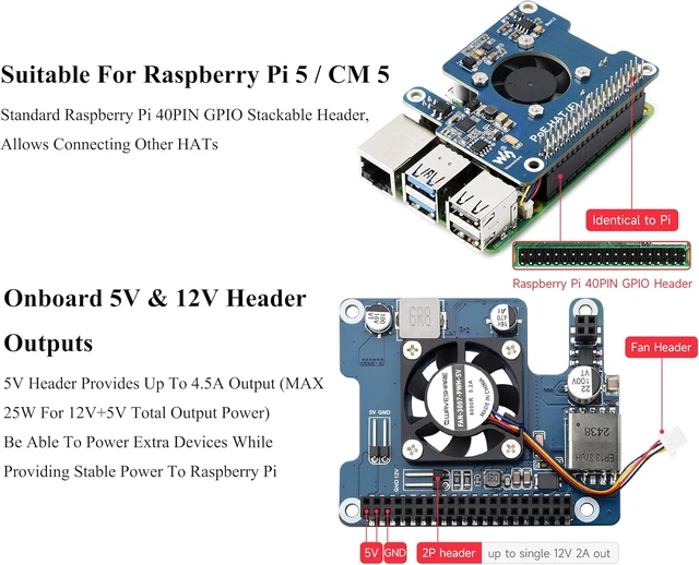 Alt view image 3 of 7 - Power Over Ethernet HAT PoE HAT with Metal Heatsink for Raspberry Pi 5, Onboard Cooling Fan, Supports 802.3af/at Network, 12V and 5V Power Outputs Easy for More Peripherals