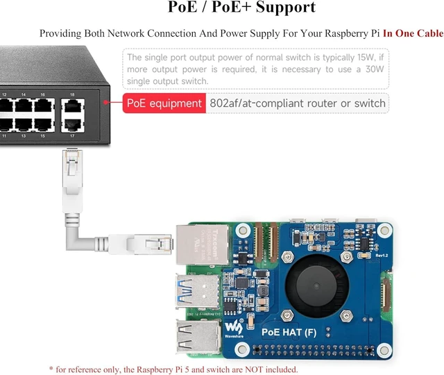 Alt view image 4 of 7 - Power Over Ethernet HAT PoE HAT with Metal Heatsink for Raspberry Pi 5, Onboard Cooling Fan, Supports 802.3af/at Network, 12V and 5V Power Outputs Easy for More Peripherals