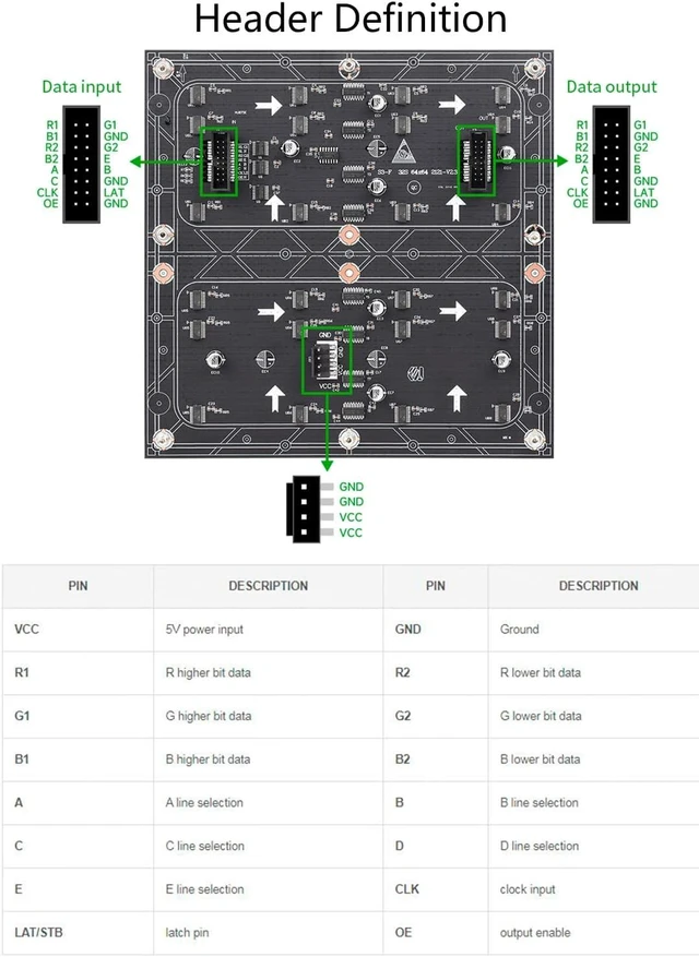 Alt view image 5 of 7 - Flexible RGB Full Color LED Matrix Panel 64x64 Pixels, 4096 Individual RGB LEDs,3mm Pitch,Adjustable Brightness and Bendable PCB, Compatible with Raspberry Pi/Raspberry Pi Pico / ESP32 / Ardu