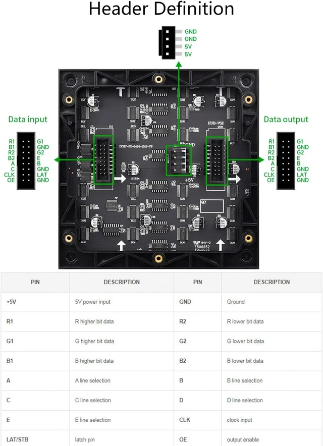 Alt view image 5 of 7 - waveshare RGB Full Color LED Matrix Panel 64x64 Pixels, 2mm Pitch, Adjustable Brightness,Supports Raspberry Pi/Raspberry Pi Pico / ESP32 / Ardu,Display Text, Colorful Image, Animation