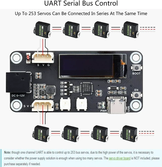 Alt view image 6 of 7 - 17KG SC15 Large Torque Programmable Serial Bus Servo Motor, Servo or Motor Dual Modes for Robotic Arms, Hexapod Robots, Humanoid Robots, Wheeled Robots, etc.