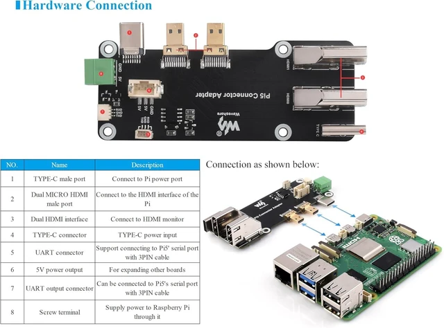 Alt view image 7 of 7 - Micro HDMI to HDMI Multifunctional Adapter, Compatible with Raspberry Pi 5/4B, Pi5 Connector Adapter, Dual 4K Outputs, Power Via Type-C Port or Screw Terminal