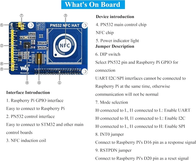 Alt view image 6 of 7 - PN532 NFC HAT Compatible with Raspberry Pi 5/ 4B/3B+/3B/2B/A+/Zero W/WH/Zero 2 W/Pico/Pico 2W, PN532 Chip, Support Multi NFC/RFID Cards, 13.56 MHz Band, I2C, SPI, and UART Interfaces