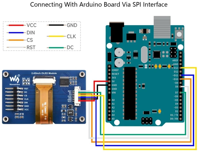 Alt view image 5 of 7 - 2.42inch OLED Display Module 128×64 Resolution for Raspberry Pi/forArduino/STM32/ESP32/Jetson Nano, with SSD1309 Driver Chip SPI / I2C Communication 3.3V / 5V, White Display Color