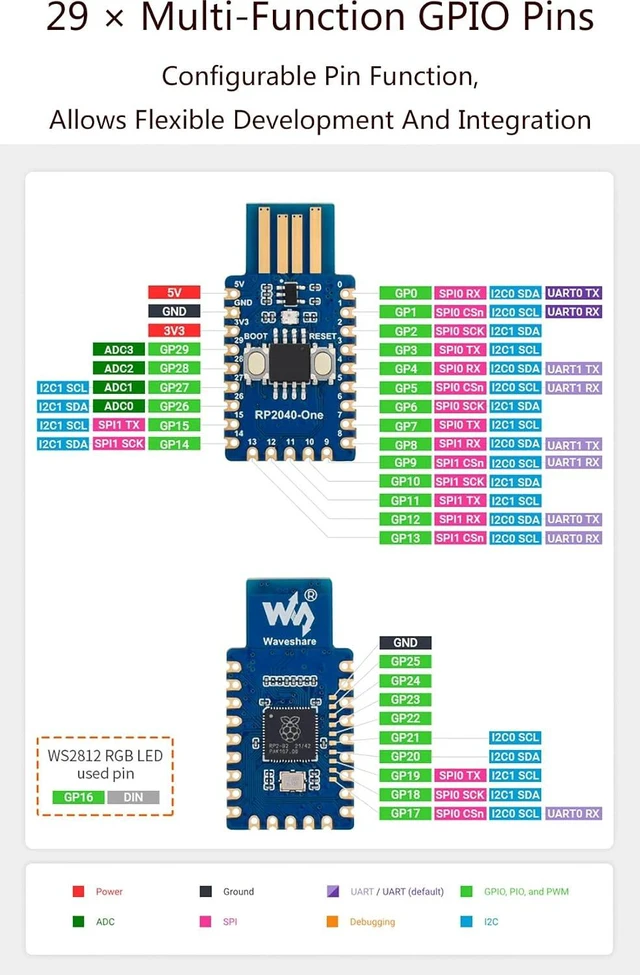 Alt view image 5 of 7 - RP2040-One, Pico-Like MCU Board Based on Raspberry Pi RP2040, 4MB Flash MCU Board, Dual-Core Arm Cortex M0+ Processor up to 133 MHz, Onboard USB Type-A Plug,Plug and Play