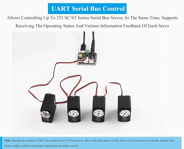 Alt view image 5 of 7 - 2PCS Serial Bus Servo Driver Board, Support Up to 253 ST/SC Series Serial Bus Servos, Servo Power Supply and Control Circuit, Support UART and USB Control for Raspberry Pi/Jetson Orin Nano/PC/ ESP32