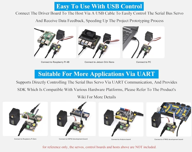 Alt view image 7 of 7 - 2PCS Serial Bus Servo Driver Board, Support Up to 253 ST/SC Series Serial Bus Servos, Servo Power Supply and Control Circuit, Support UART and USB Control for Raspberry Pi/Jetson Orin Nano/PC/ ESP32