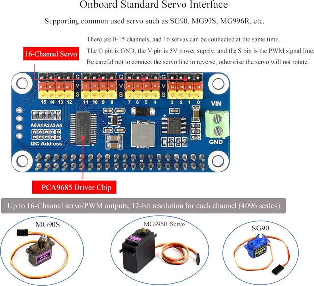 Alt view image 3 of 7 - PWM Servo Motor Driver HAT Compatible with Raspberry Pi 5/4/3B+/ 3B Zero/Zero W/Zero WH and Jetson Nano, 16-Channel 12-bit I2C Interface Straight Pinheader