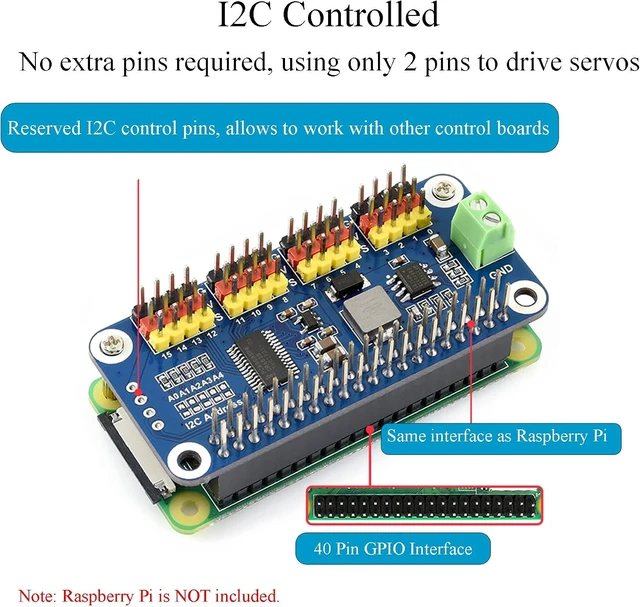Alt view image 6 of 7 - PWM Servo Motor Driver HAT Compatible with Raspberry Pi 5/4/3B+/ 3B Zero/Zero W/Zero WH and Jetson Nano, 16-Channel 12-bit I2C Interface Straight Pinheader