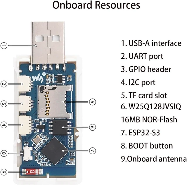 Alt view image 6 of 7 - ESP32-S3 Geek Development Board, Based On ESP32-S3R2 Controller Chip, Onboard 1.14inch LCD Screen, USB-A Port, UART, GPIO Header, I2C Port, TF Card Slot, Supports W-i-F-i & Blue-Too-th LE